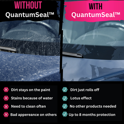 NovaShield™ QuantumSeal Coating Spray