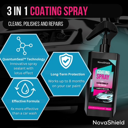 NovaShield™ Ultimate Car Care Kit